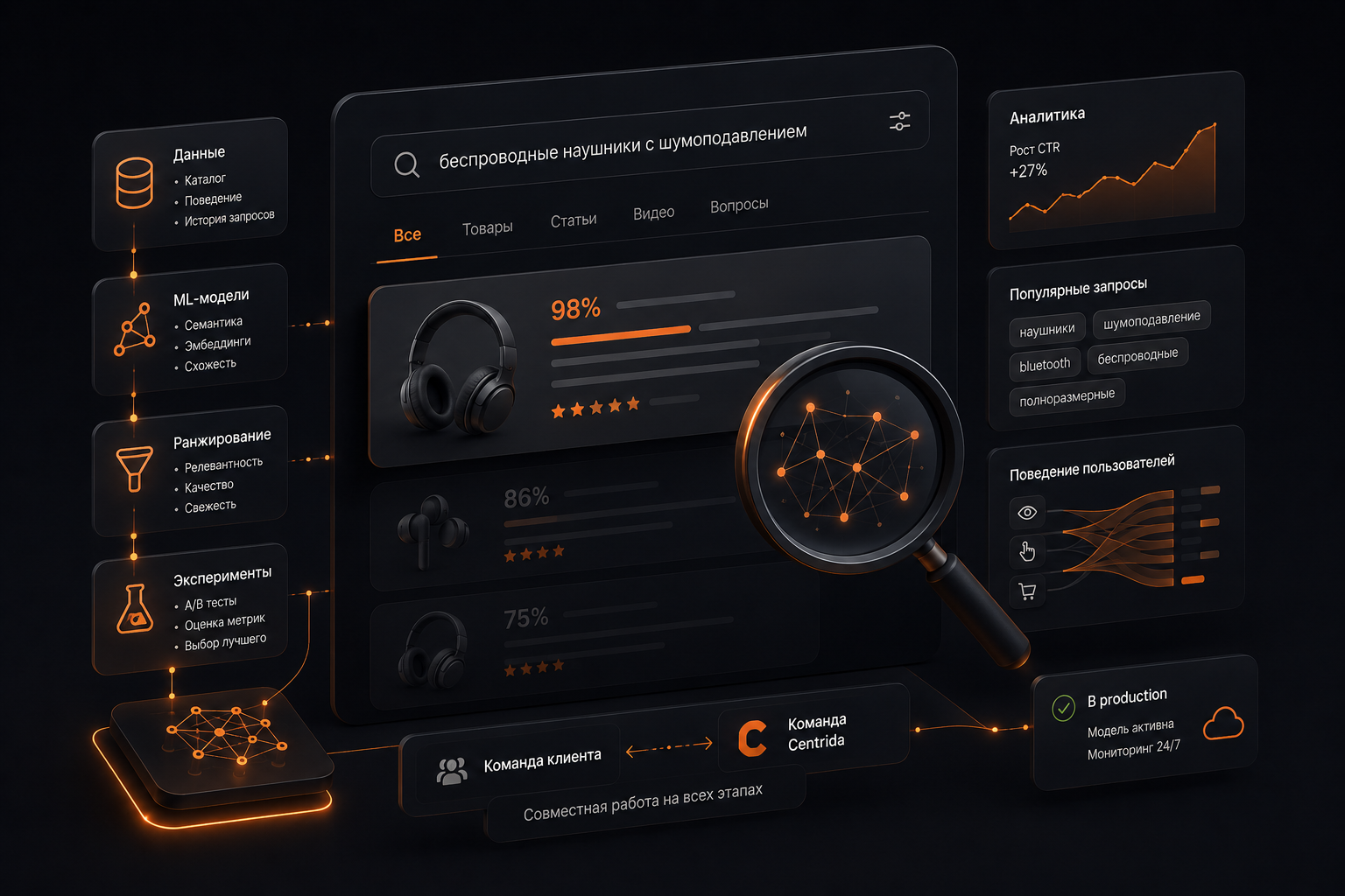 Intelligent search illustration