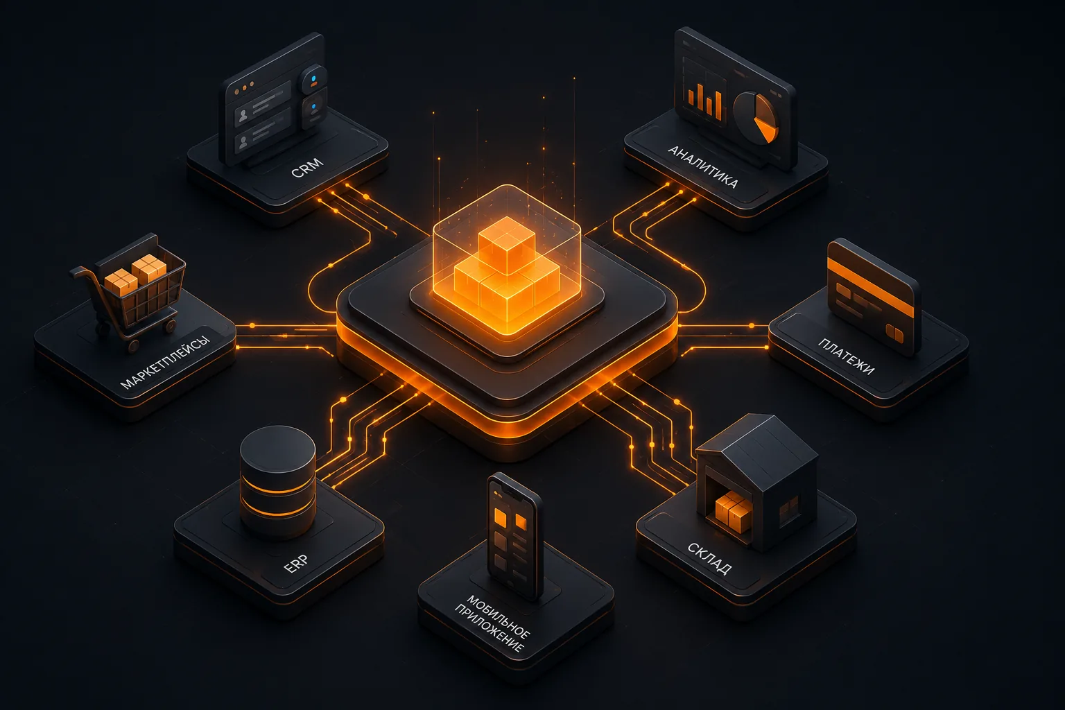 Connected digital product loop diagram